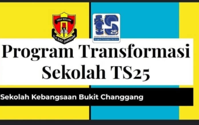 Lawatan Bimbingan Pelaksanaan Program Transformasi Sekolah TS25 Kohort 5 oleh Rakan ELIT   dari  Institut Aminuddin Baki